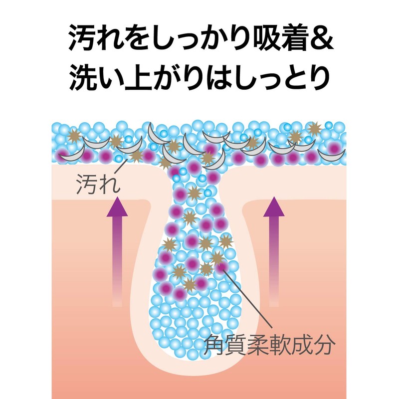 Pore Lab Pore Foaming Gel PL 2.5 oz (70 g)