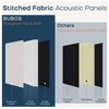 BUBOS 4 PCS Acoustic Panels,23.6''x11.8'' Fabric Soundproof Wall Panels,Self-adhesive Sound