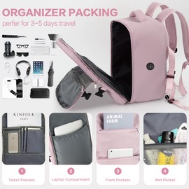 WOUIYO Ryanair Hand Luggage 40 x 20 x 25 Small Hand Luggage Backpack 40 x 20 x 25 Travel Backpack Hand Luggage Aeroplane Travel Backpack Ryanair Hand Luggage Bag with Laptop Compartment Anti-Theft,