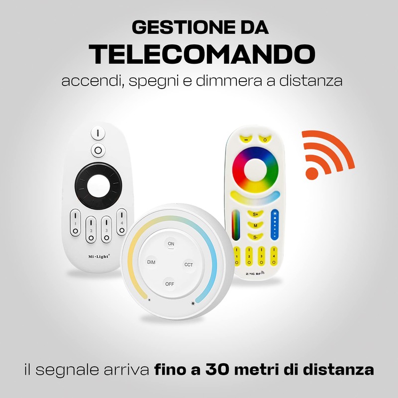 Mi Light MiBoxer FUT036S Mini RF receiver Single