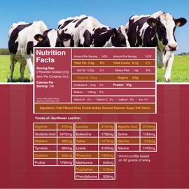 Pure Choice Peanut Butter Whey Isolate Protein Powder, 28g Protein & Low Fat, Best Cold Filtered & Undenatured Whey, No Fillers Or Artificial Sweeteners (Peanut Better, 2 lb)