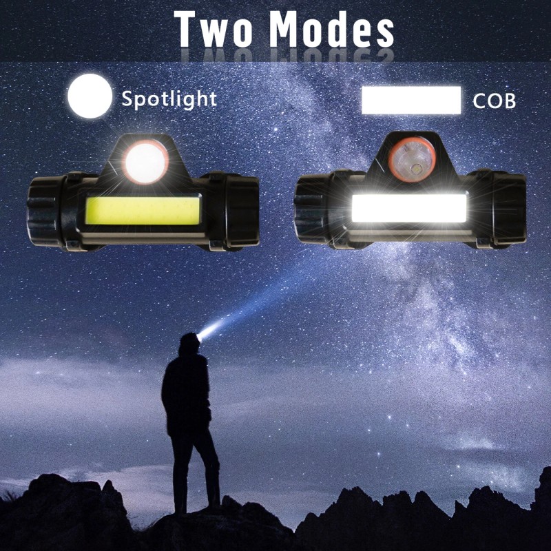 2x 1200000LM LED Headlamp Rechargeable Headlight Zoom Head Torch Lamp