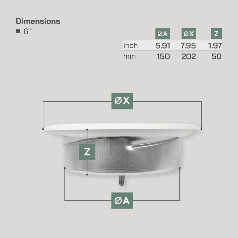 Vent Systems Diameter 150 mm Round Disc Valve White Metal