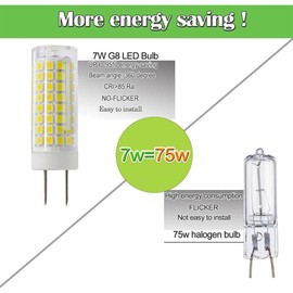 HAOGUAIS Dimmable G8 LED Bulb Equivalent to G8 Halogen Bulb 75W-80W, GY8.6 /G8 Bi-Pin Base Light Bulb AC120V 720lm Suitable for Under Cabinet Lighting Kitchen Lighting White 6000K 4-Pack