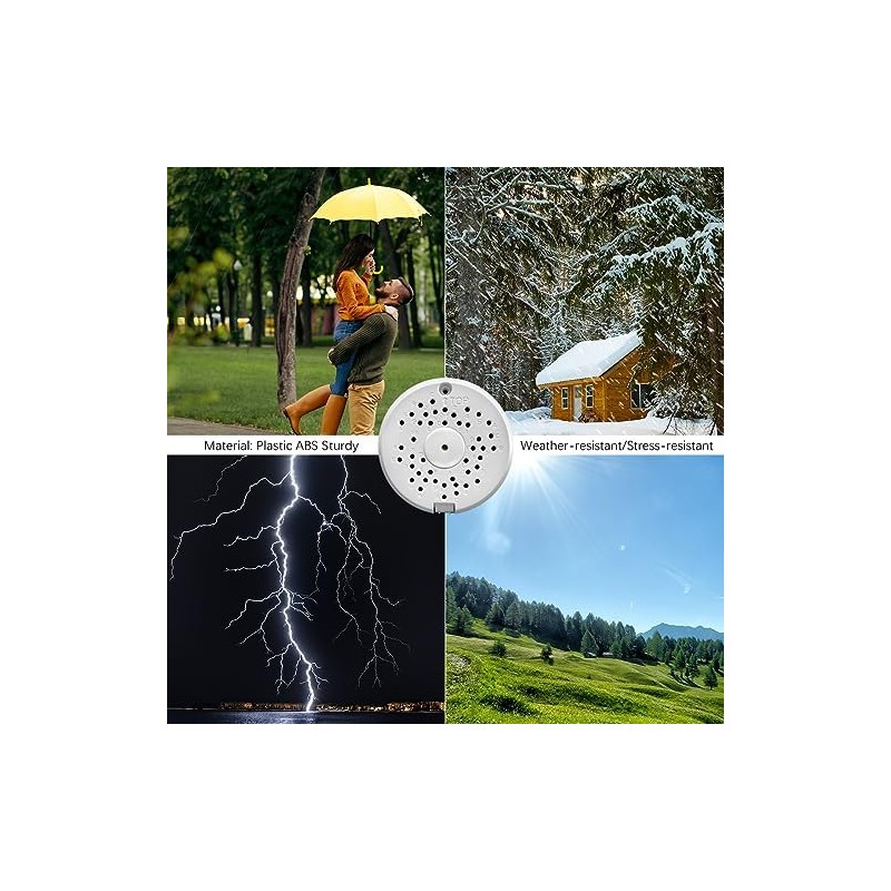 (Outdoor Security Camera Junction Box) Universal Junction Box for Bullet