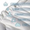 5 Öko-Bambus-Baumwolle, elastische Einlagen für Babywindeln, sehr saugfähig, wiederverwendbar, 5
