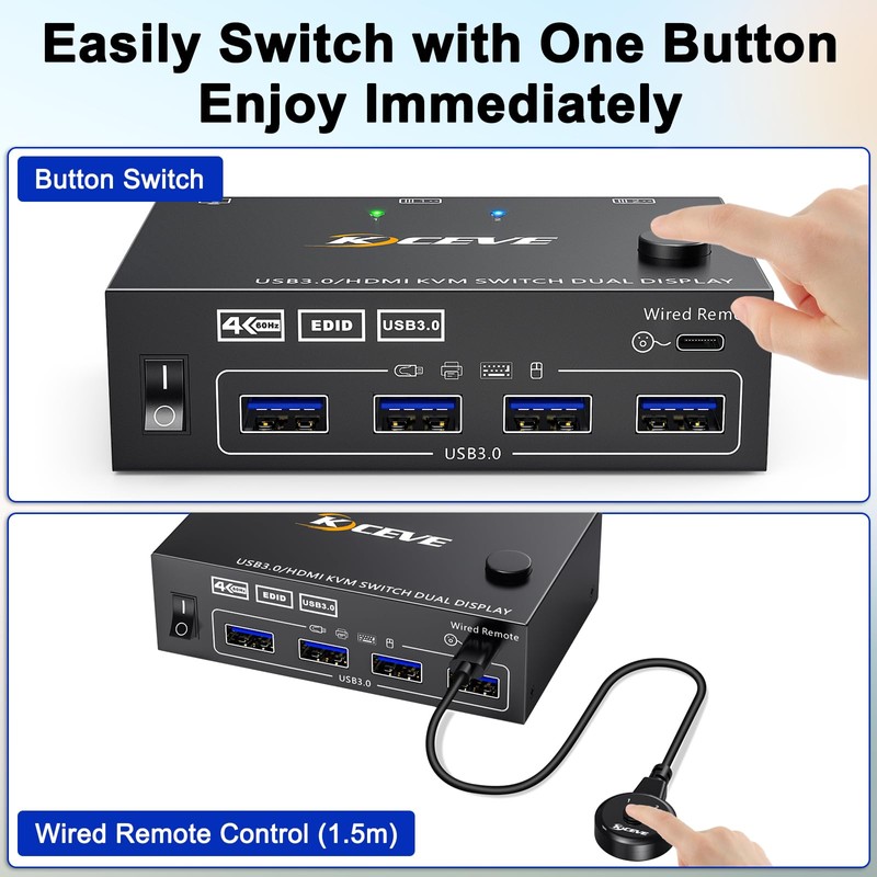 HDMI KVM Switch 2 Monitors 2 Computers 4K@60Hz, Camgeet USB3.0