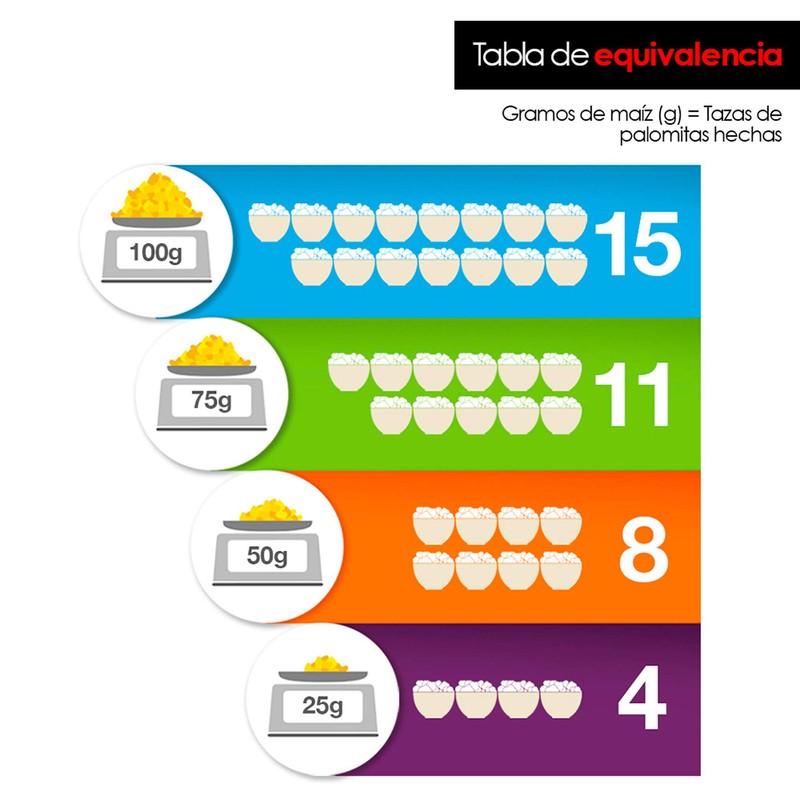Redlemon Palomera para Microondas de Silicón, Palomitas Sin Utilizar Aceite,