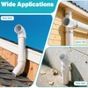 PVC Vent Cap, Termination Cap with Stainless Steel Screen for