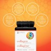 Youtheory Collagen Advanced Formula | Hydrolyzed with Vitamin C for