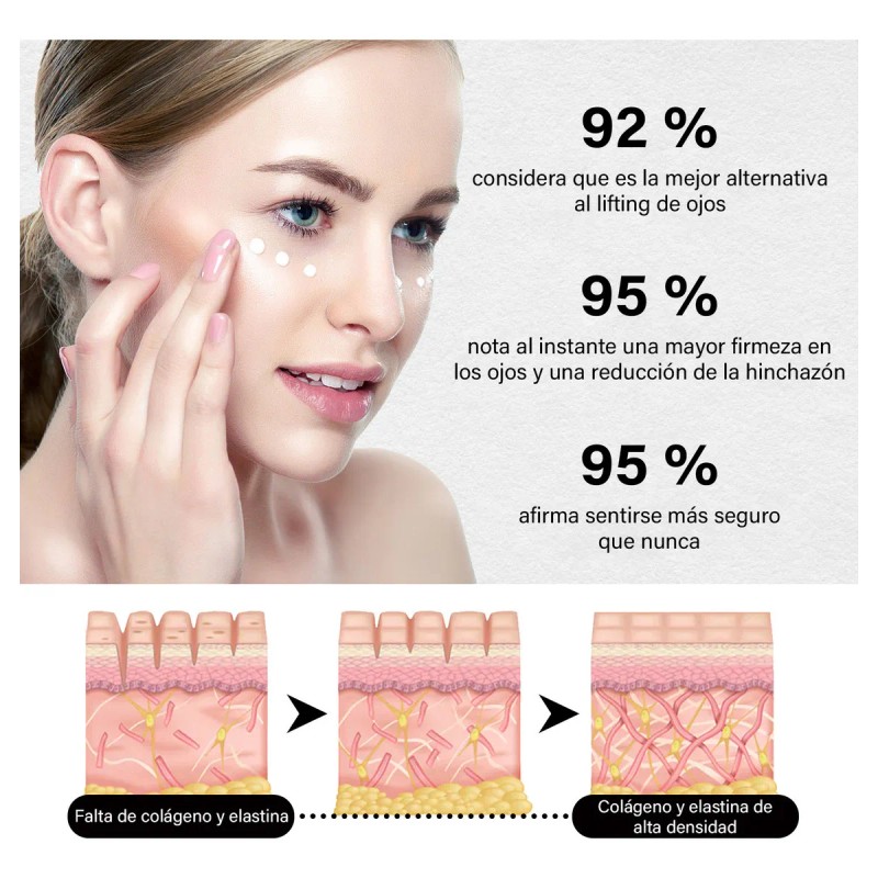 Crema Ojos Mopoyat Colágeno Ácido Hialurónico
