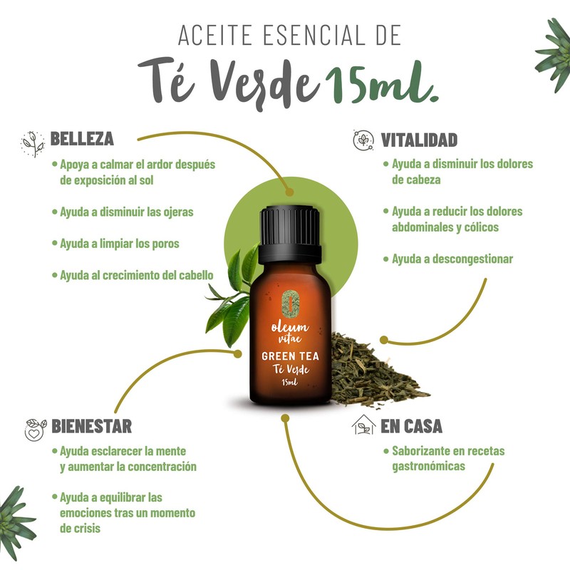 OLEUM VITAE Kit Mezclas de Aceites Esenciales Vitalidad. 100% Puros