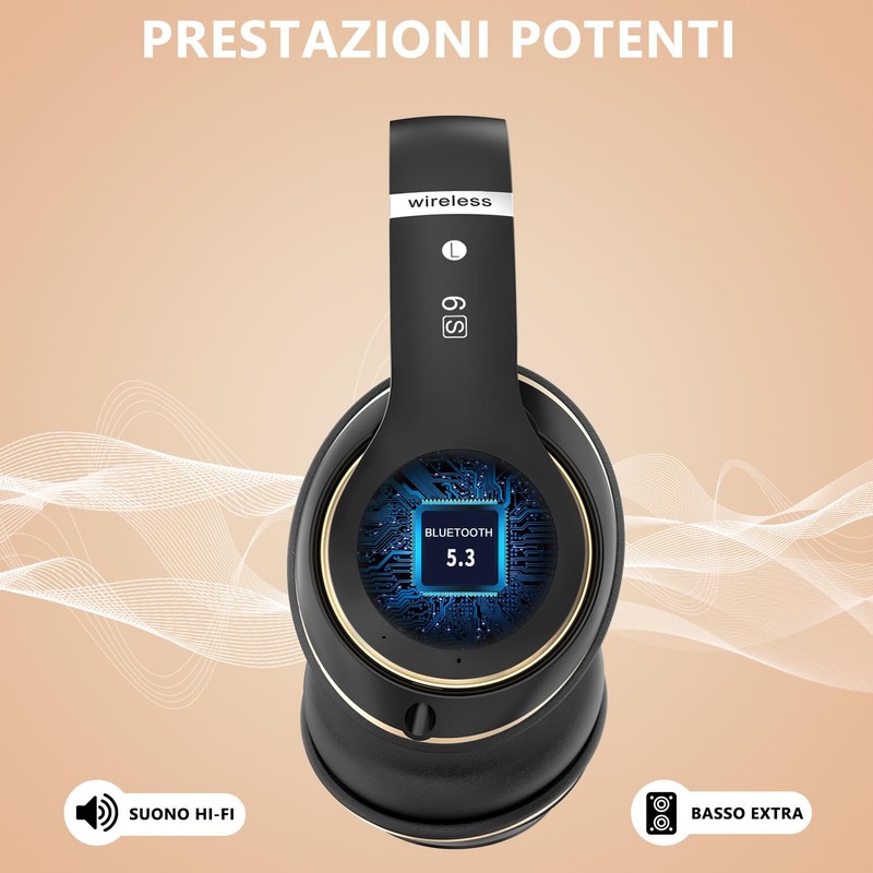 Rebocico Bluetooth headphones, 6 EQ Modes,Bluetooth Headphones Over Ear, 65Hours