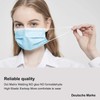 German Brand Masks, Mouth Guards, Disposable Masks, Surgical Masks According