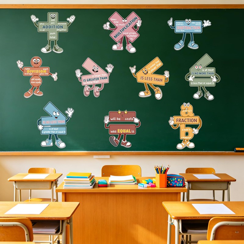 Sereliy Math Symbol Posters Bulletin Board for Classroom Decor, 10PCS
