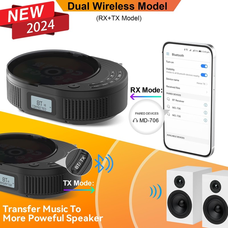 MONODEAL Portable CD Player Boombox with 2 * 3W Speakers,