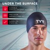 TYR Unisex Adult All-season Wrinkle-Free Silicone Swim Cap, Black, 0