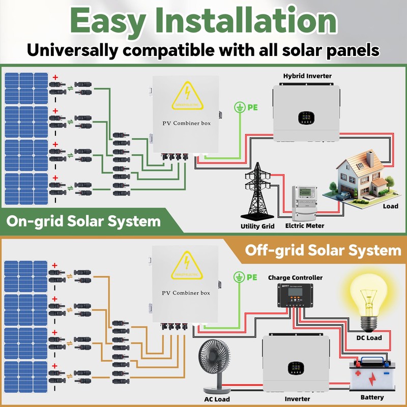 4 String Solar Combiner Box, IP65 Waterproof PV Combiner Break