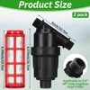 Glooglitter 2 Pcs 3/4" NPT Drip Irrigation Y Filter, 3/4"