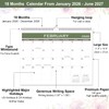 2026 Wall Calendar - 2026-2027 Calendar Runs from January 2026