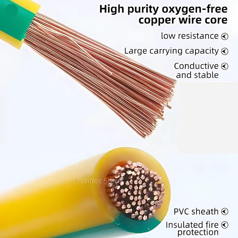 BUYERS POINT 2.0mm Yellow & Green Earth Sleeving | 1