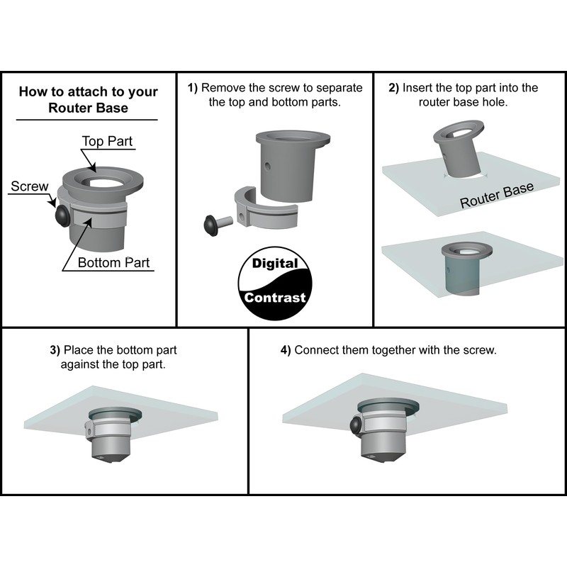 DigitalContrast Router Edge Cover, freely rotates, multiple versions available (Fits