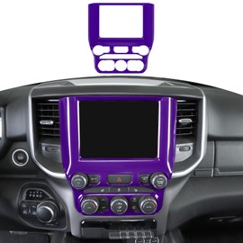 RT-TCZ for RAM Center Dash Radio Cover Trim for Dodge RAM 2018-Present Purple Interior Accessorie