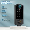 Harfo Fingerprint Smart Door Lock for Front Door with Handle