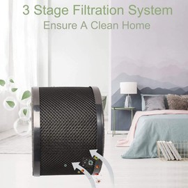 H13 True HEPA Replacement Filter for TaoTronics, TT-AP001 and VAVA VA-EE014 Air Purifier