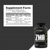 NutraBio ZMA Supplements for Men & Women- Zinc Magnesium Supplements