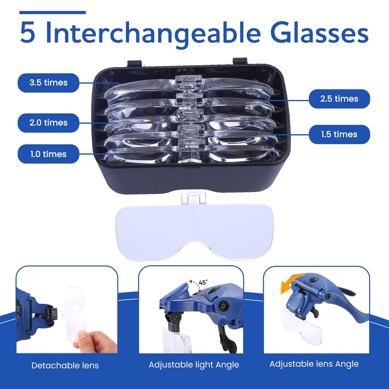 YOCTOSUN Magnifying Glasses with Light, Hands Free Headband Magnifier with
