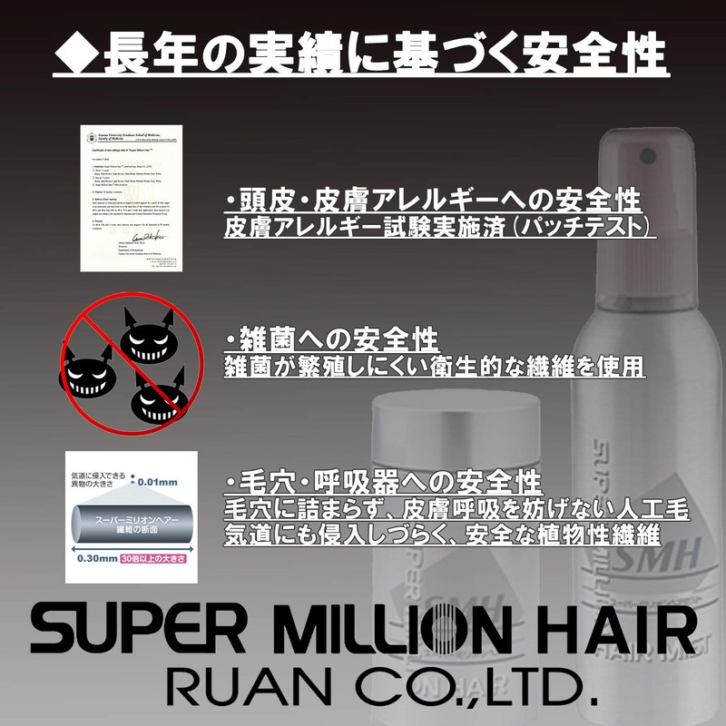 Large Capacity: Super Million Hair 1.4 oz (40 g), Gray