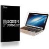 BISEN Anti Blue Light Screen Protector Guard For Macbook Air