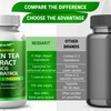 NESSARIT Green Tea Extract, EGCG, Caffeine, Vitamin C & L-Theanine