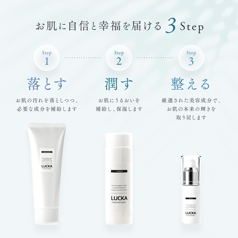 Lucca Moisture Lotion, Moisturizing, Dry Skin, Sensitive Skin, Niacinamide, CICA