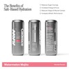 Cadence Electrolyte Drink - Watermelon Mojito Flavor, 355ml x 12