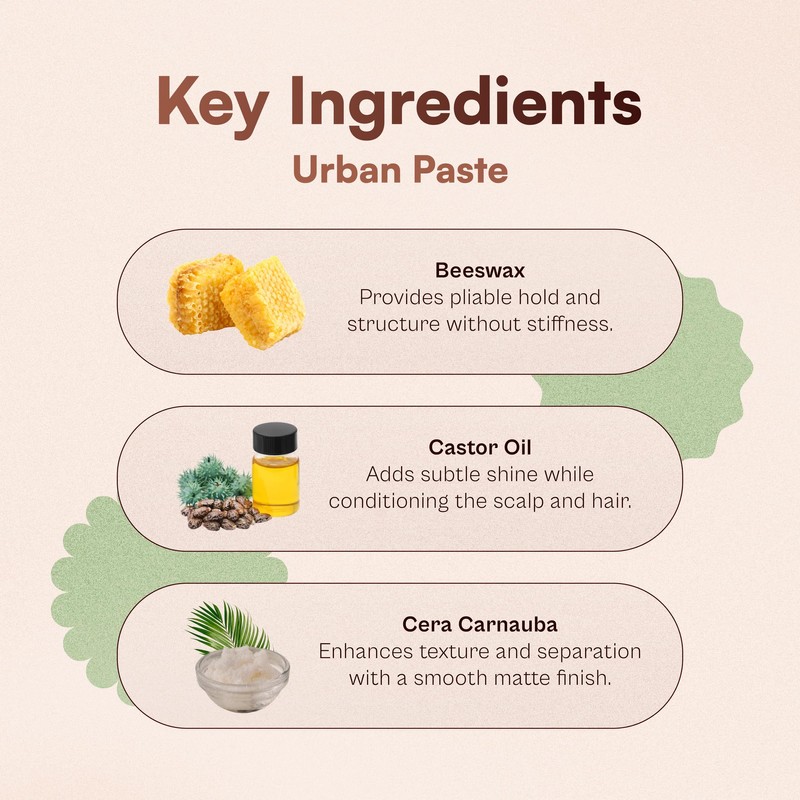 Nunzio Saviano Urban Paste – Shape + Hold – Matte