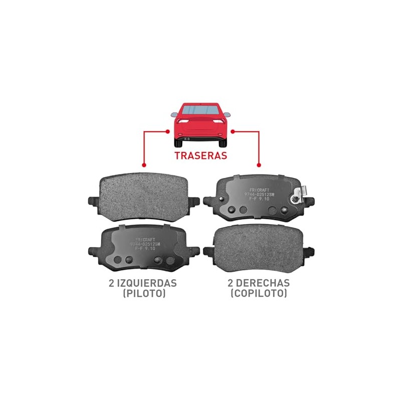 Kit Balatas Traseras Disco Para Hyundai Tucson 2022-2026