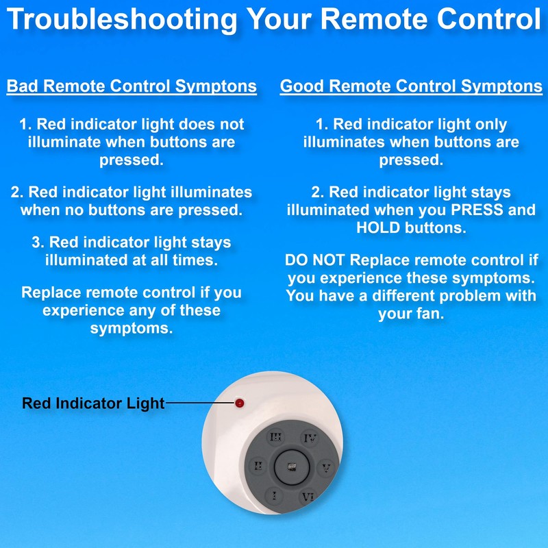 Comfort Direct RH787T / TR29 Fan Remote Control For DC