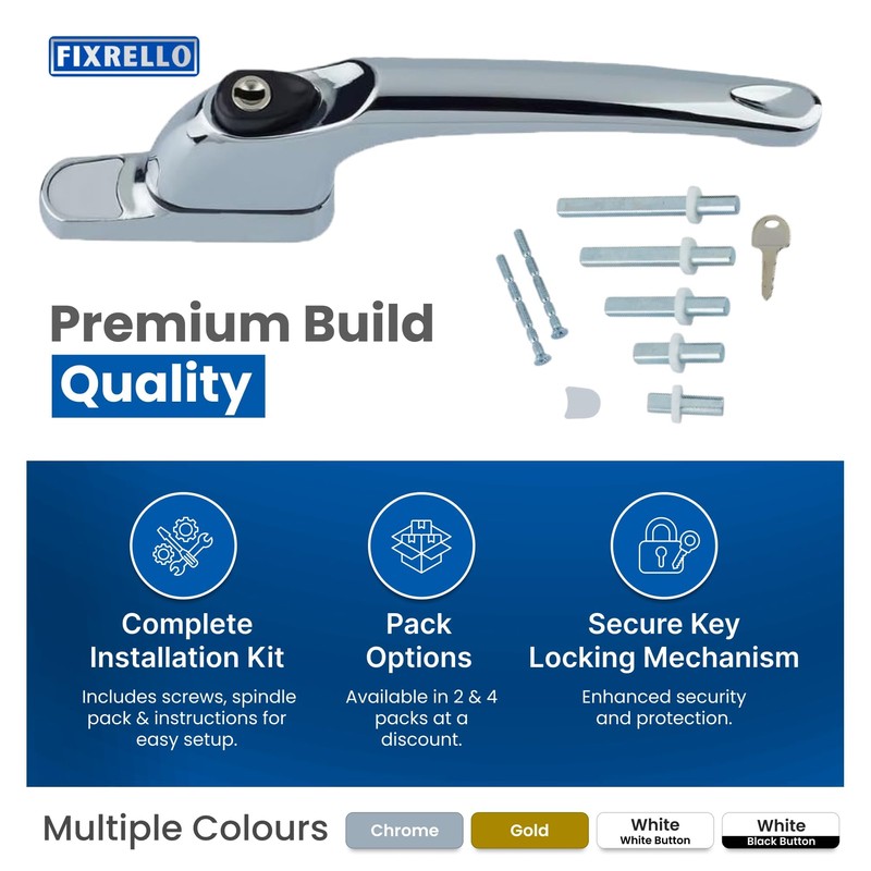 FixRello Universal Inline uPVC Window Handle – Lockable, Ambidextrous, Multi-Spindle
