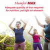 Generic LMP Mumfer-MAX | 150 Tablets | Iron, Folic Acid