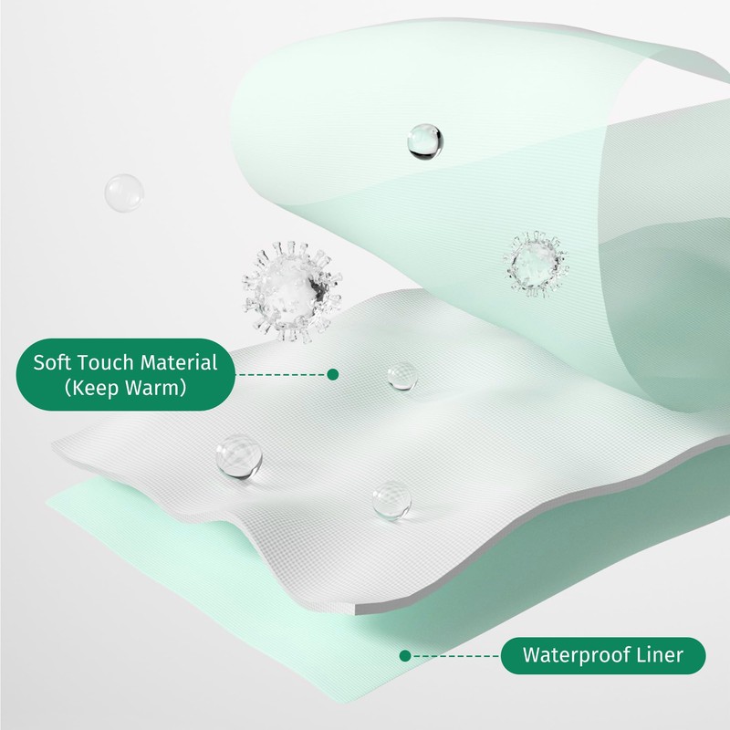 Toilet Seat Covers Disposable 30 Pack, Full Coverage Waterproof Toilet