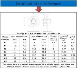 304 Stainless Steel Hexagonal Flange nut 10 Pieces Titanium Plated Flange Gold Plated blued nut M4M5M6M8M10 (PVD Gold Plating, M8x1.25=10pcs)