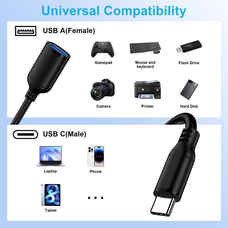 USB C to USB 3.0 Adapter, 5Gbps High-Speed Data Transfer