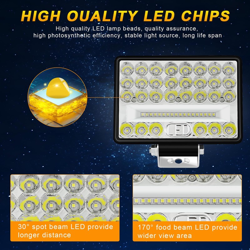 WELLIT LED Work Light 2 x 6 Inch 175 W