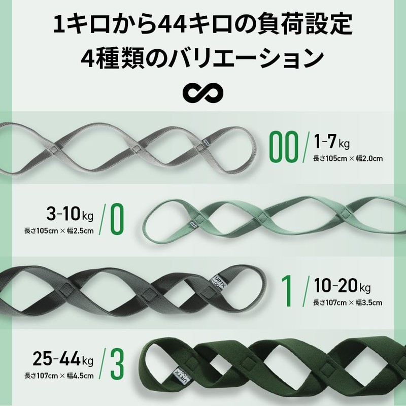 VRTX Multi-Band Stretch Band, Muscle Training, Multi-Loop Shape, Good Elasticity,