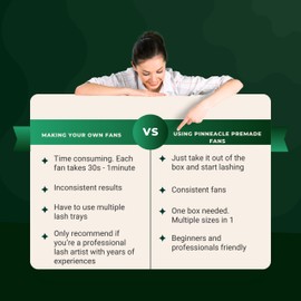 500 Fans | Wispy Promade Fans for Eyelash Extensions | Premade Spikes + Volume Fans | Made in Vietnam | Handmade Fans Lashes For Professional Lash Artists | Pinneacle Lash (Wispy | 7D | CC | 12mm (Spike 14mm))