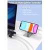 4Ports USB 3.0 Hub [90°/180° Degree Rotatable], USB Splitter Extender