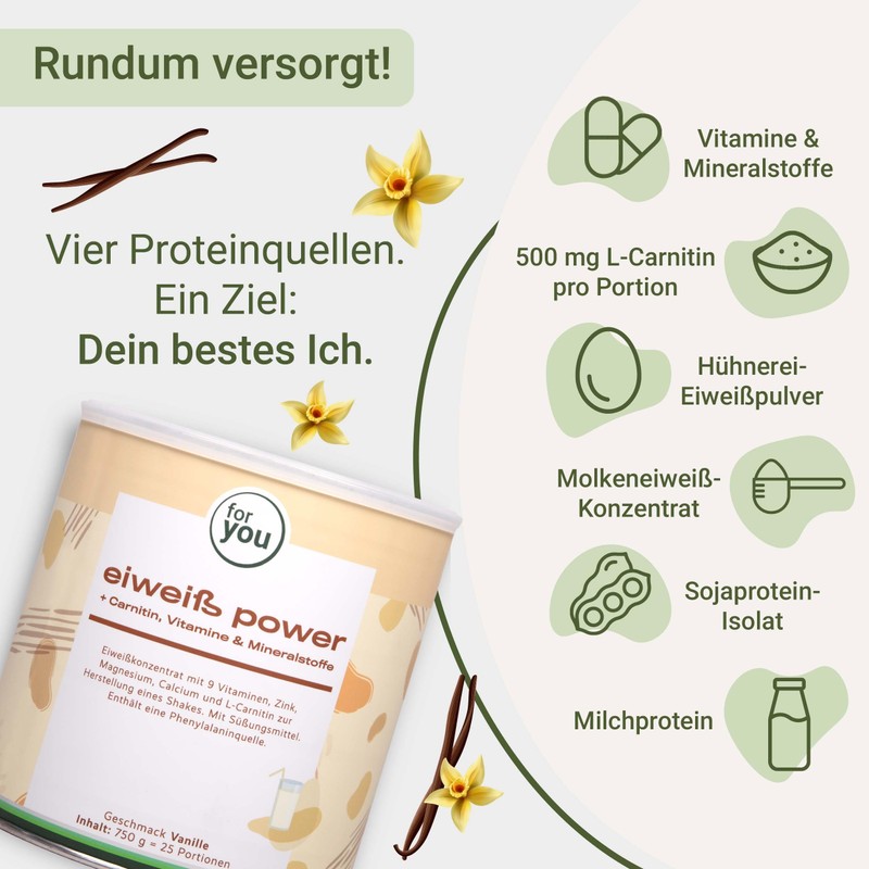 Strunz for you Power Protein Vanilla (1 x 750g)