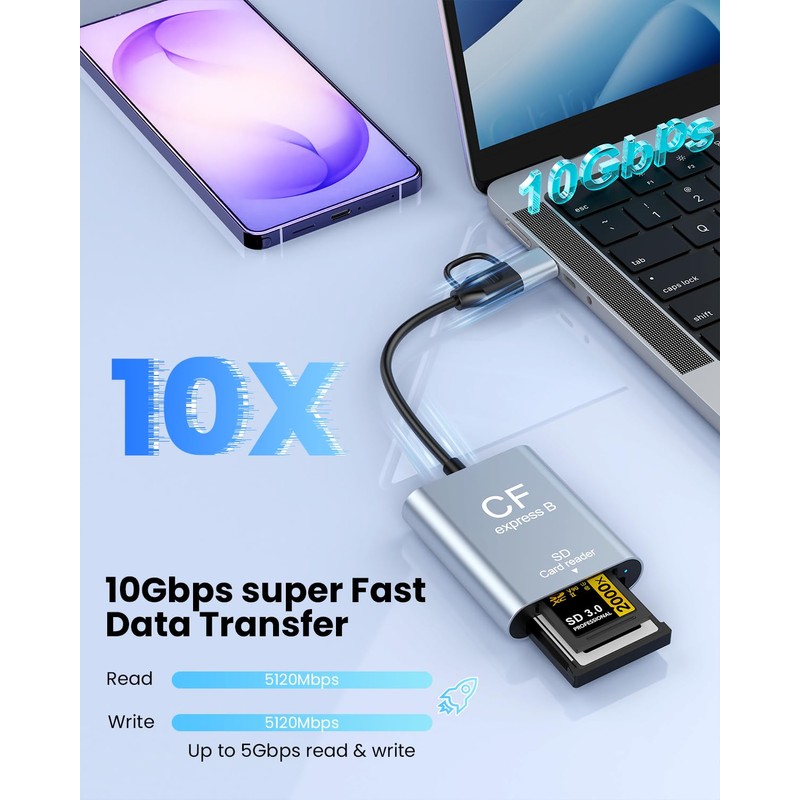 Professional CFexpress Type B & SD Card Reader with USB
